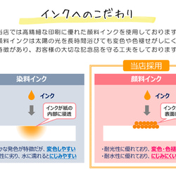 ウェディングスマイル ゲスト参加型 A4/B4/A3 額縁 スタンプパッドあり 8枚目の画像