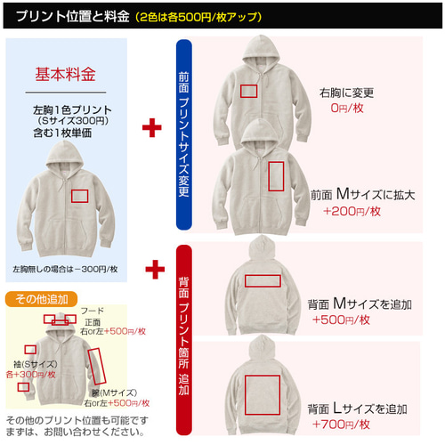 裏起毛 ジップパーカー 作成 制作 オリジナル Tシャツ プリント 印刷 