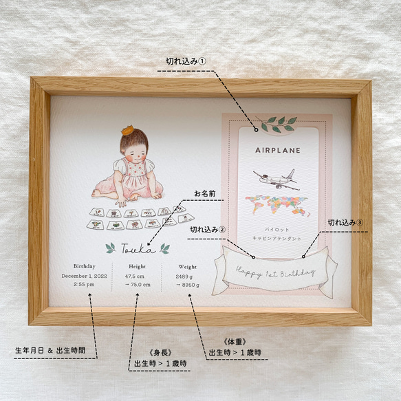 A５台紙＊選び取りカード (小) 専用＊ＧＩＲＬ 4枚目の画像