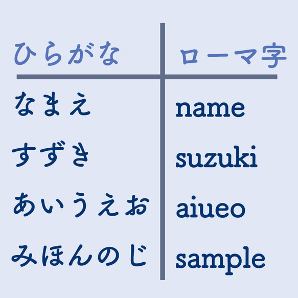 オリーブとおうちのお名前フレーム 8枚目の画像