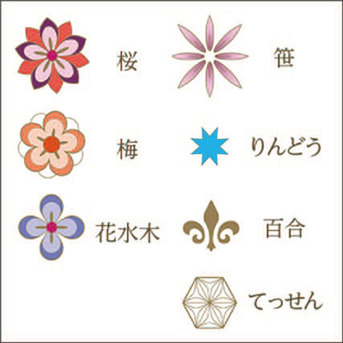浅草文庫 がまぐち 牛革/文庫革 小銭入れ キーケース 花菱/朱鷺