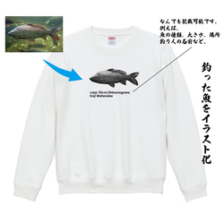 魚 釣り 魚拓のかわり オリジナルスウェット【名入れ】オーダー 写真