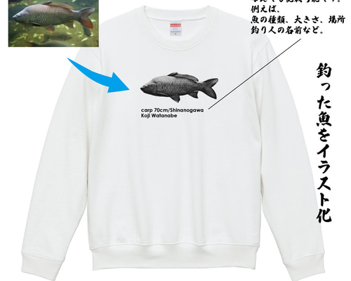 90s MADE IN USA製！魚 トラウト 釣り スウェット トレーナー USED 90年代 USA製 トラウト 【TROUT】 スウェットクルー 青 L sse127