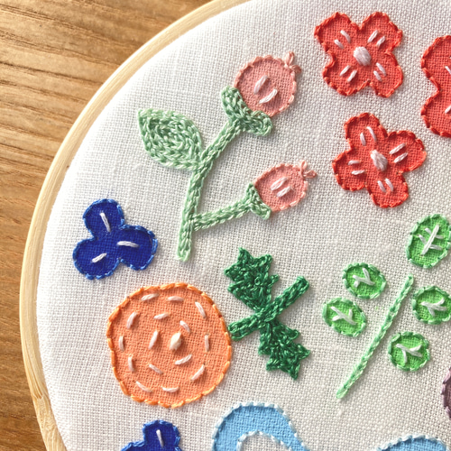 楽天市場】刺繍 地刺しキット プチフレームの壁飾り ひまわり
