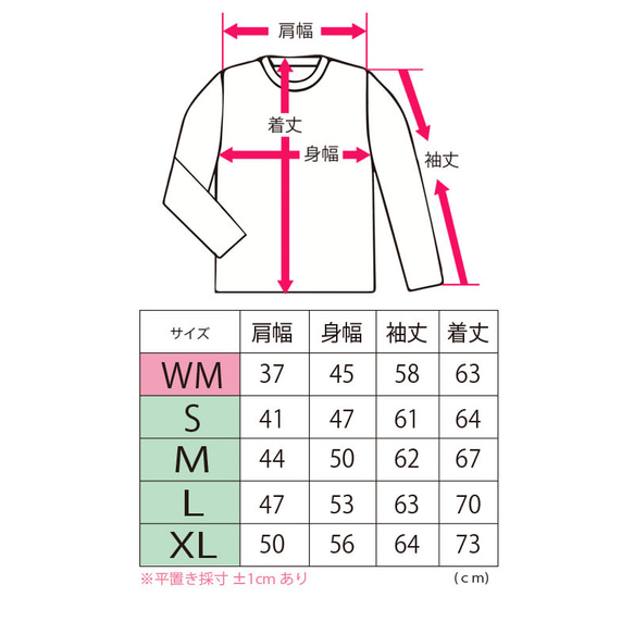  第8張的照片