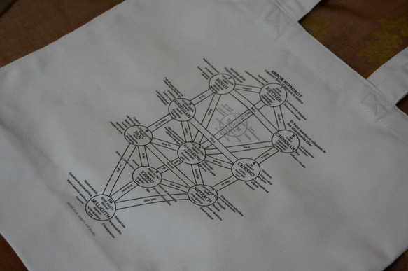 《受注制作》【ARBOR SEPHIROT】トートバッグ 3枚目の画像