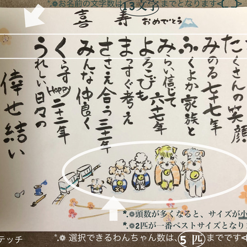 額縁あり☆喜寿や米寿☆おまかせ 名前ポエム@わんこ画☆お祝いに