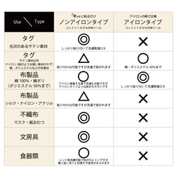 お名前シールアイロンノンアイロン【Sサイズ ブラウンモチーフ】 *名前シール*タグシール*布*アイロン不要*タグ用*耐水 9枚目の画像