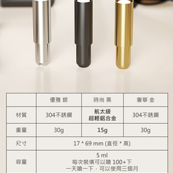 咻咻噴瓶 - 隨身香水瓶、金屬製、隨身噴瓶、旅行香水 第5張的照片