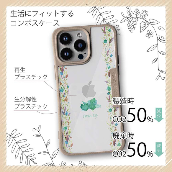 iPhone15/iPhone15Pro/iPhone15Plus/包郵 TPU風格乾燥花卉圖案 第7張的照片