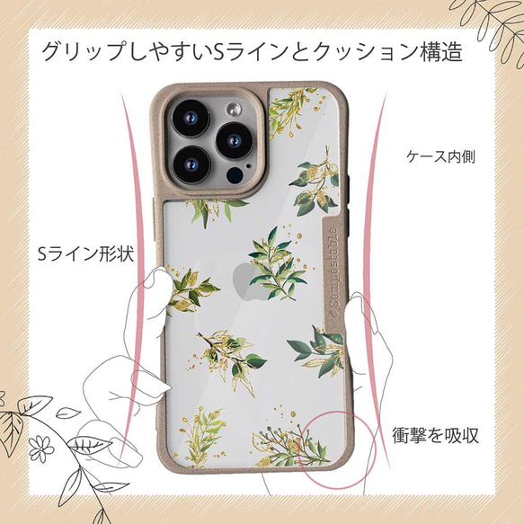 iPhone15/iPhone15Pro/iPhone15Plus/送料無料 TPU風 トロピカルプランツ 花柄 11枚目の画像