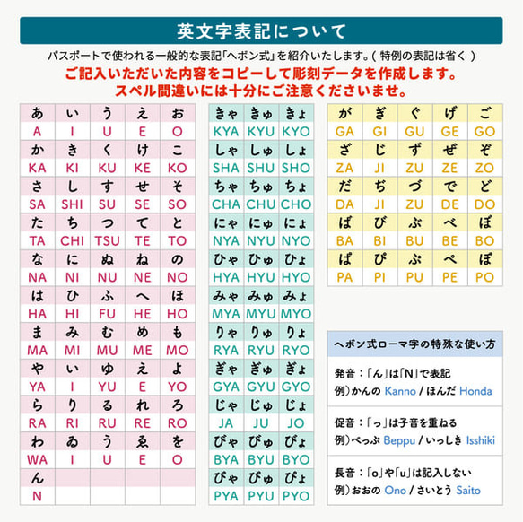 キーホルダー 名入れ 光る ペンライト 推し プレゼント 推しグッズ キンブレ 推し活 クリアカラー アクキー 4mm 11枚目の画像