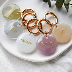 ほしぞらさま★ハンドメイド‪ෆ‪.*・゜キーチャーム/チャーム② hololive CITY'24 アクリルウィンドウチャーム02｜ガシャポン