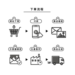 【濃情蜜意】客製&設計款-日系輕量束口包 第11張的照片