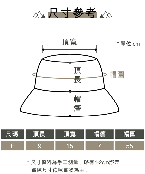 【濃情蜜意】ECO 客製時尚防潑再生漁夫帽 第12張的照片