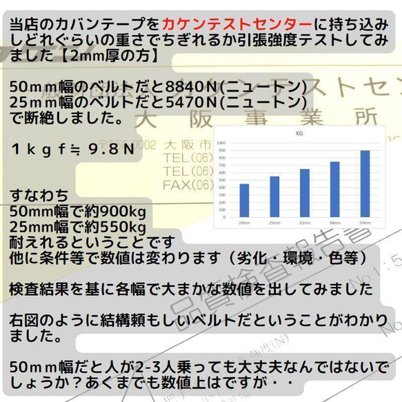 カバンテープ50mm（S）アンバー5M綿ぽいポリアクリルテープ【KTS50A5】 6枚目の画像