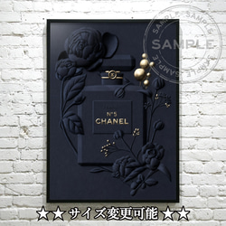 059] インテリア アートポスター オマージュアート 香水 その他アート