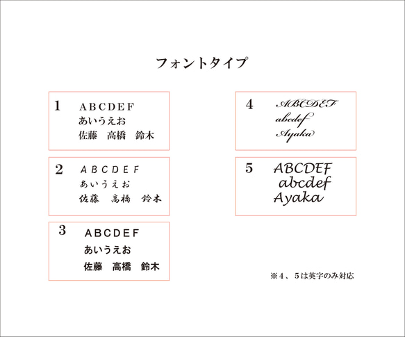 結婚証明書 【最大200名対応可】結婚 証明書 ウェディング オーダー 白 ゴールド 200人 大人数 10枚目の画像