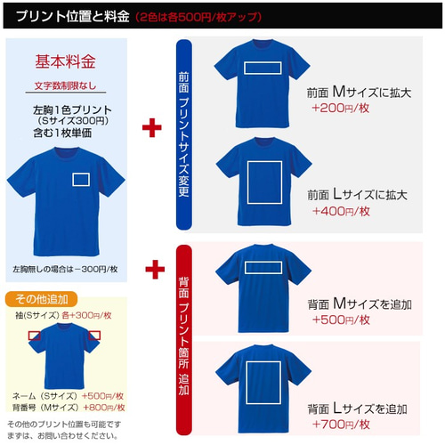 オリジナルTシャツ 制作 オーダー 速乾 ドライ Tシャツ プリント