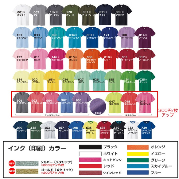 オリジナル Tシャツ オーダー Tシャツ 作成 制作 プリント オリジナル 印刷 3枚目の画像