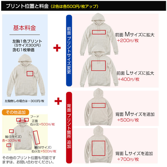 オリジナルオーダー スウェット製作（トレーナー オリジナル 作成 