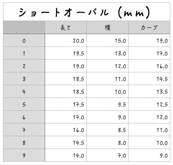 計測用ネイルチップ　3種類 6枚目の画像