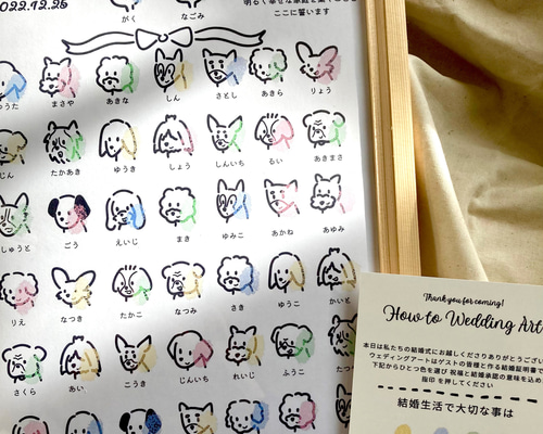 [けんちゃんさん確認用]結婚証明書 けんちゃんさん確認用]結婚証明書 わんちゃんだらけの結婚証明書&