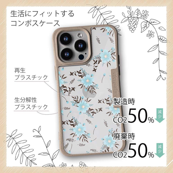 iPhone15/iPhone15Pro/iPhone15Plus/送料無料 TPU風 ミントブルー 花柄 7枚目の画像