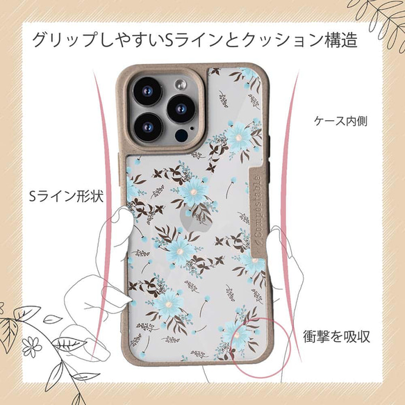 iPhone15/iPhone15Pro/iPhone15Plus/送料無料 TPU風 ミントブルー 花柄 11枚目の画像