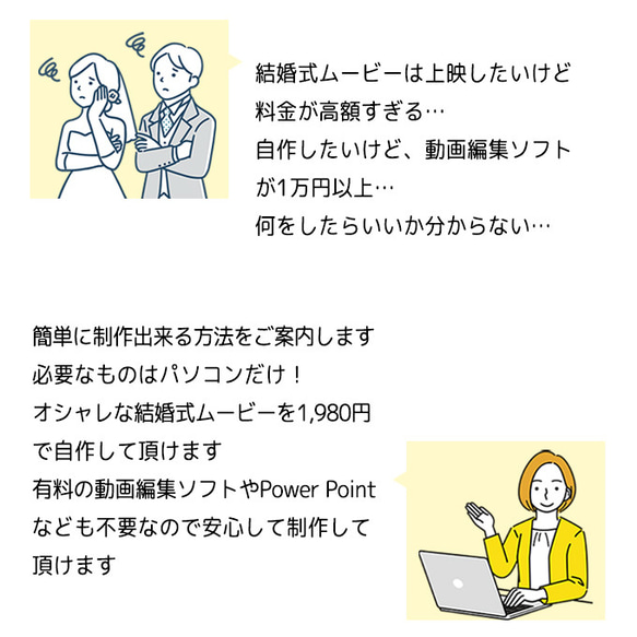 【結婚式ムービーテンプレート】 プロフィールムービー レトロ　/ ウェディングムービー / エンドロール / 自作 3枚目の画像