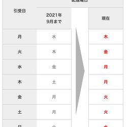 白銀フラワーとフープ　イヤリング 3枚目の画像