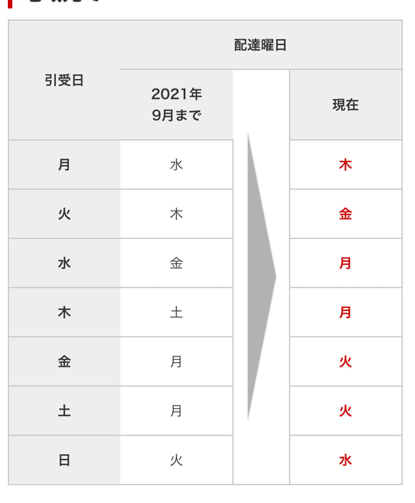 白銀フラワーとフープ　イヤリング 3枚目の画像