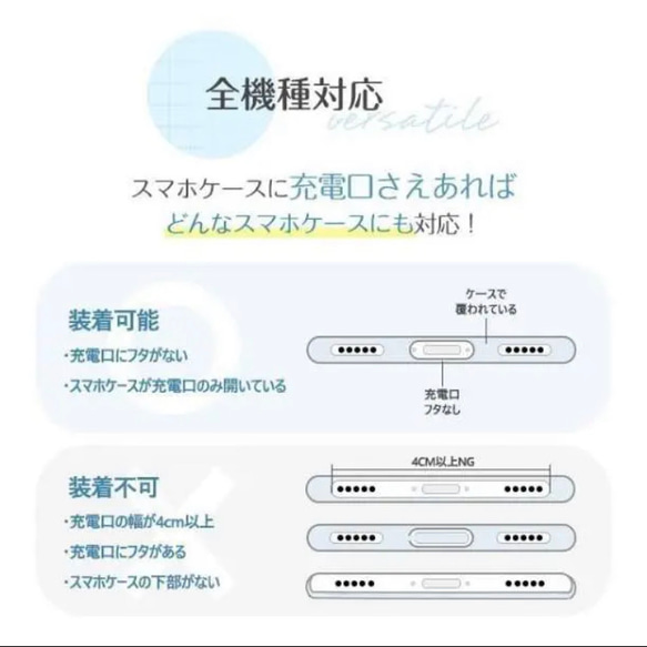 2枚 スマホストラップホルダー  シート 透明 クリア 落下防止 6枚目の画像