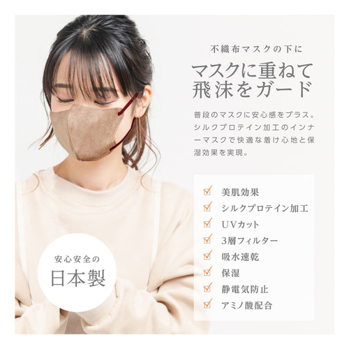 1枚入り】立体小顔マスク用 シルクプロテイン加工インナーマスク 冷感  
