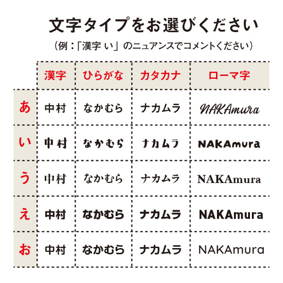 表札 木製 （スギ） プレート 看板 シンプル 細み 3枚目の画像