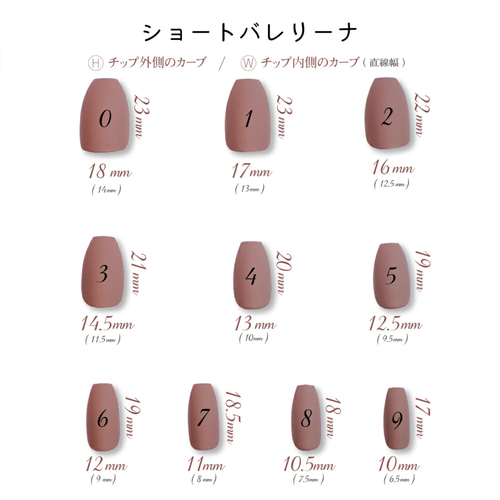 ネイルチップ サイズ表 ネイルチップサイズ一覧