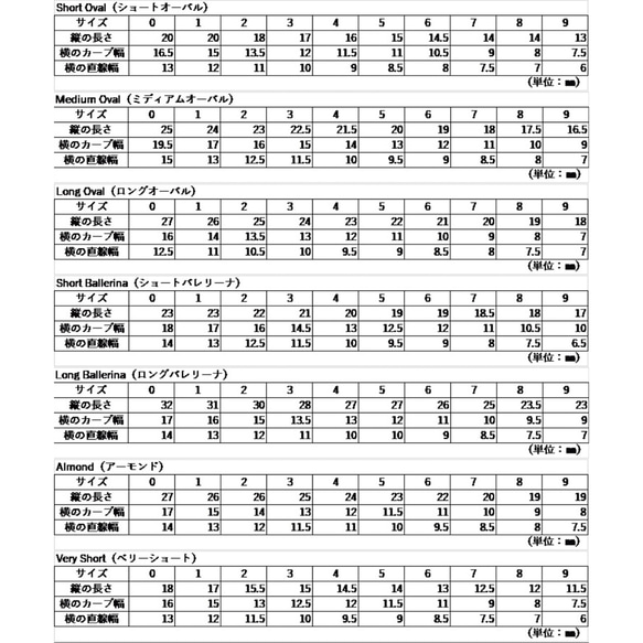 ［ ネイルチップの種類とサイズ表 ］ 3枚目の画像