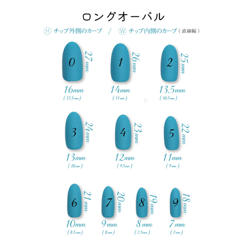 ネイルチップの種類とサイズ表 ］ ネイルチップ（つけ爪） toa