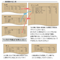 【B5】へそくりノート［一式］ 〜シンプル家計簿〜 17枚目の画像