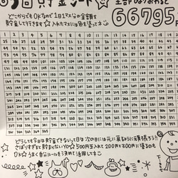 【送料込み】365日貯金シート 2枚目の画像