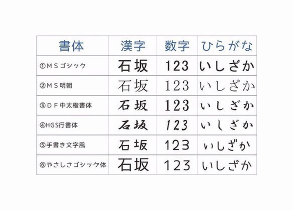 うさぎ住所はんこ 横 兎年 2枚目の画像