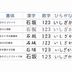 【3件組800日元】兔子地址印章側面&amp;郵遞區號框&amp;印章框印章 第2張的照片