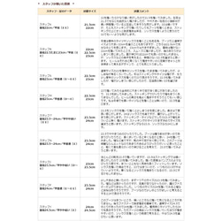 立即出貨★義大利 Bi Antiva 皮革製成的大氣成人短靴★黑色 第9張的照片