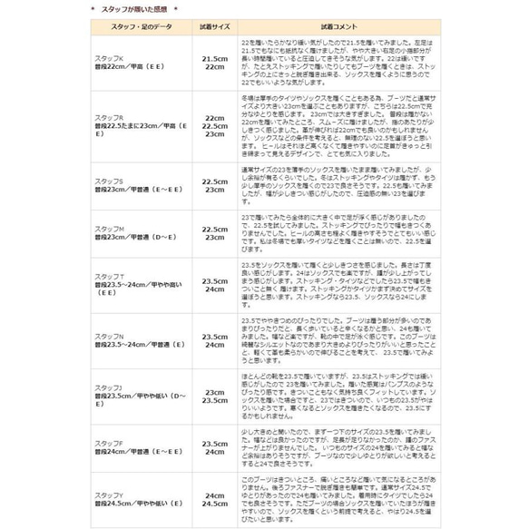 立即出貨★義大利 Bi Antiva 皮革製成的大氣成人短靴★黑色 第9張的照片