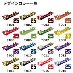 パスケース 野球 定期入れ ボール ユニフォーム 背番号 名入れ オーダーメイド オリジナル 入団 卒団 スポーツ 2枚目の画像