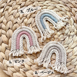 ケーキのバースデータペストリー　名入れ　誕生日タペストリー 15枚目の画像