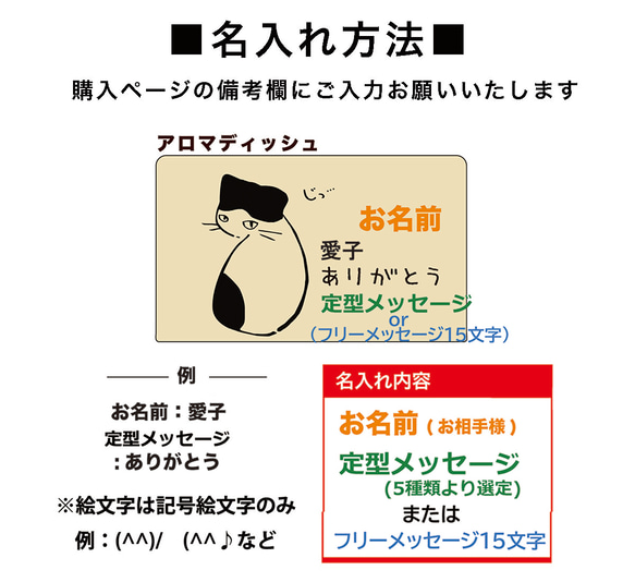  第9張的照片