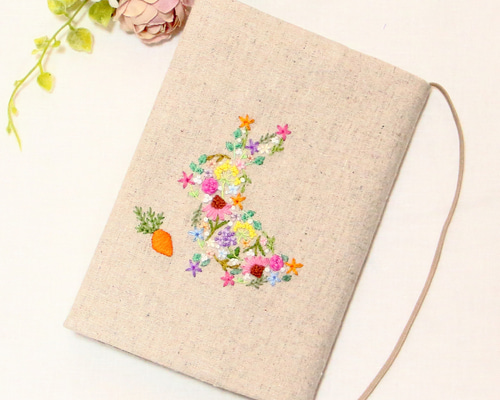 d293b7fa3265d5674a9dd69a5c1052