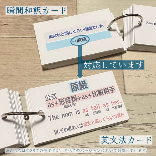 カット前 中学英語カード全セット 英単語 中学英文法 瞬間和訳カード