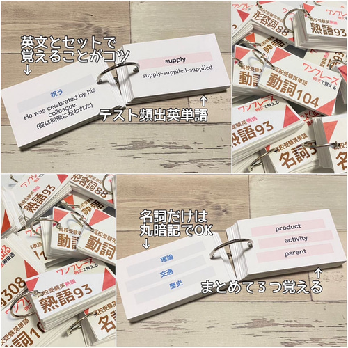 カット前 中学英語カード全セット 英単語 中学英文法 瞬間和訳カード
